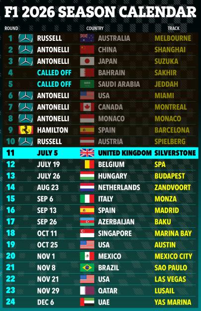 Gm-30-06-f1-2026-calendar-1-graphic-1