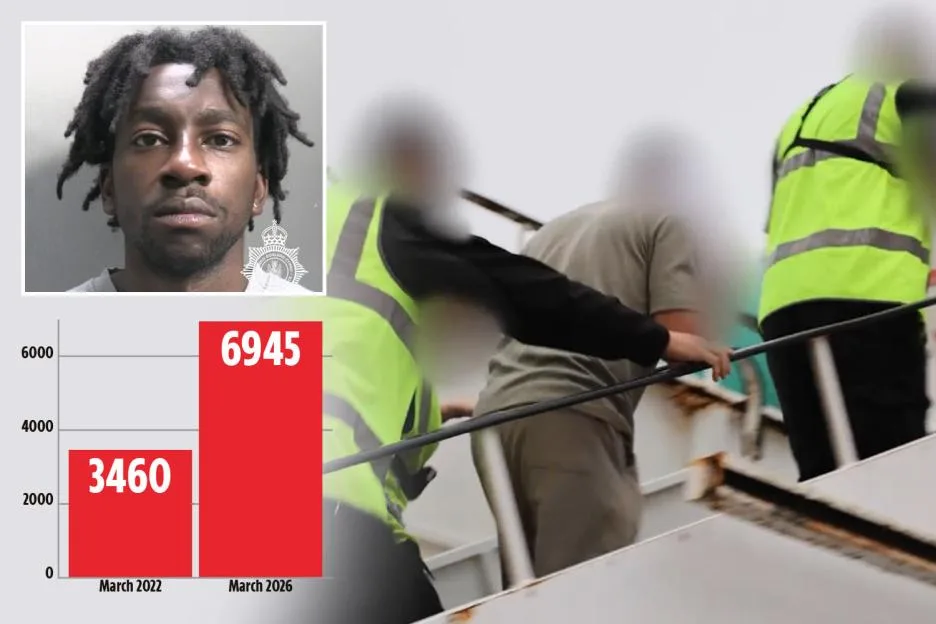 Thousands of foreign criminals remain in the UK FIVE years after they should have been deported