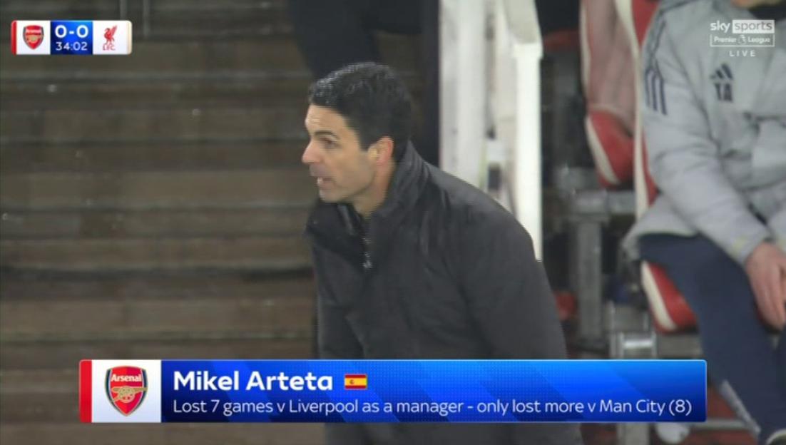 'Fans Question: Is Arteta Taking on a Right Back Role as He 'Gegenpresses' Liverpool Star?'