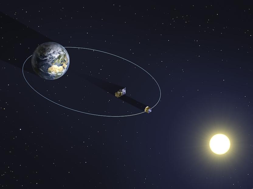 Illustration of satellites orbiting Earth and creating a shadow extending towards the sun.