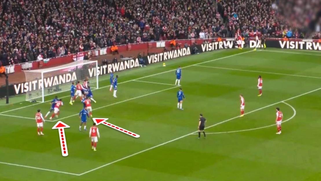 Football players Timber and Hincapie charge at the goal, with arrows showing their movement.