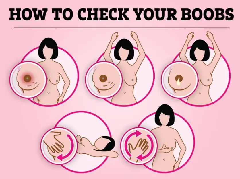 Illustration of how to self-examine your breasts for changes.