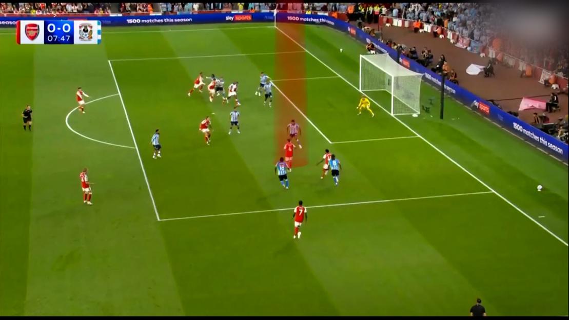 A football match in progress, with players near the goal, the score Arsenal 0-0 Coventry City, and a red highlight indicating offside.