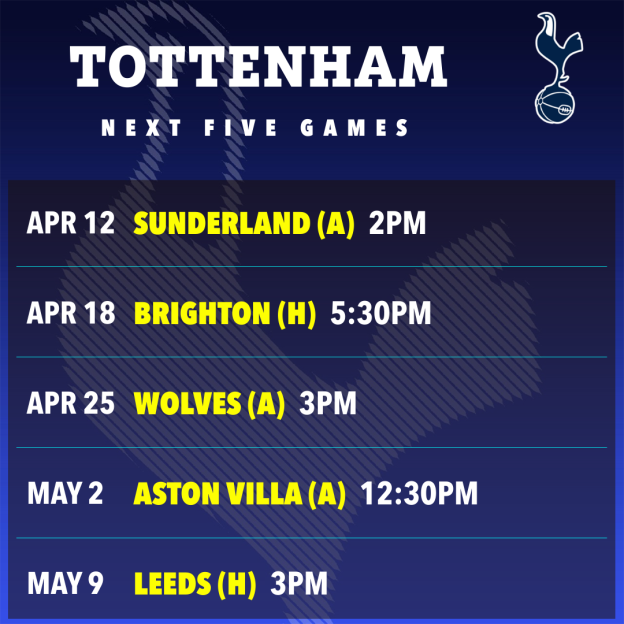 Tottenham's next five games schedule.