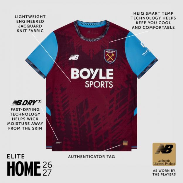 Illustration of the West Ham United home jersey for 2026/2027, highlighting its features like lightweight fabric, fast-drying technology, and temperature regulation.