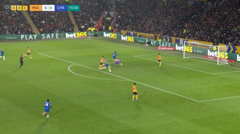 A soccer game between Hull and Chelsea, with the score 0-0 at 15:50, showing players near the goal.