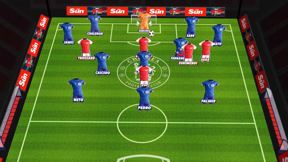 Illustration of a soccer field with two teams' jerseys laid out, representing players from Chelsea and Arsenal.