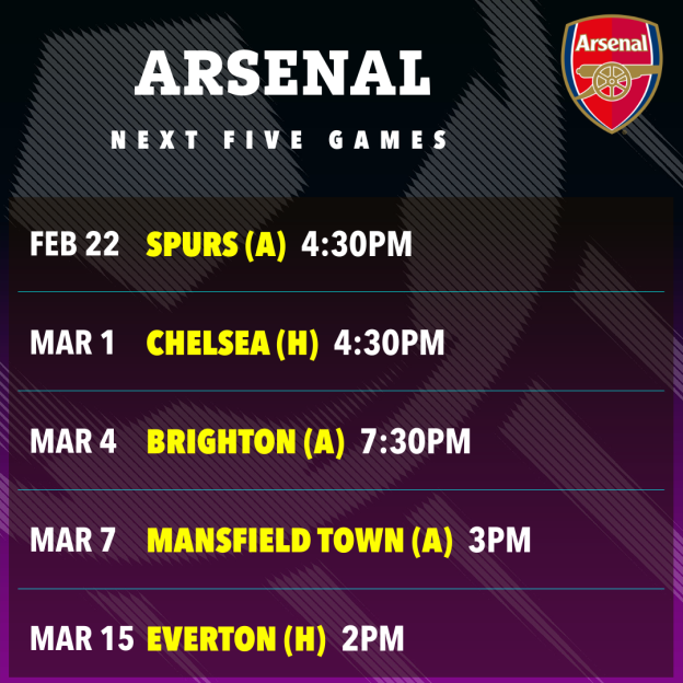 Illustration of Arsenal's next five football games with dates, opponents, and match times.