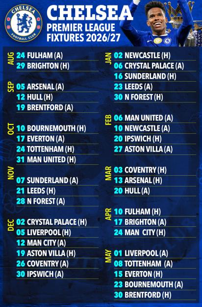 Illustration of Chelsea Football Club's Premier League fixtures for the 2026/2027 season.