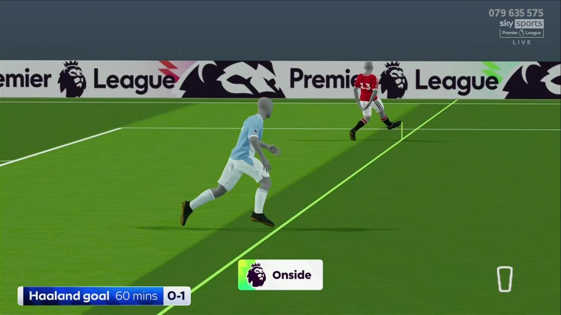 Illustration of Haaland's VAR onside goal against Manchester United.