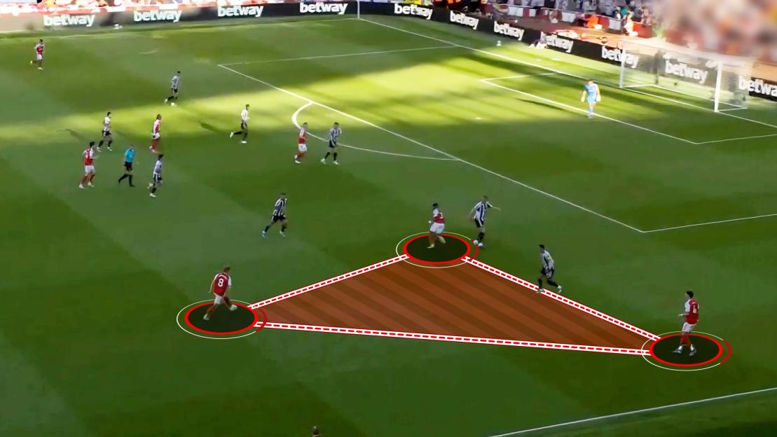 A soccer field with three red-jersey players highlighted by red circles and connected by a dashed red triangle, facing black-and-white-jersey opponents.