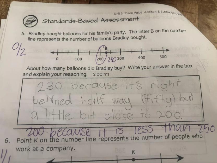 Mom Calls Out Teacher for Giving 8-Year-Old a Zero on Homework – Who's in the Right?