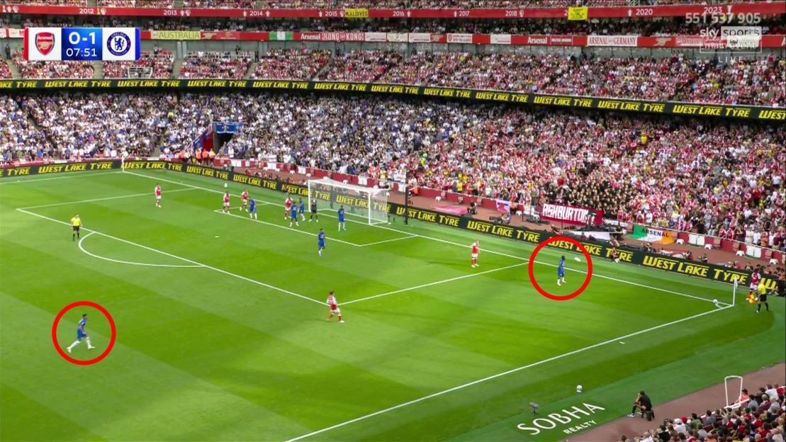 Gary Neville Amazed by Xabi Alonso's Strategy to Counter Arsenal's Corner Threat in Chelsea Showdown