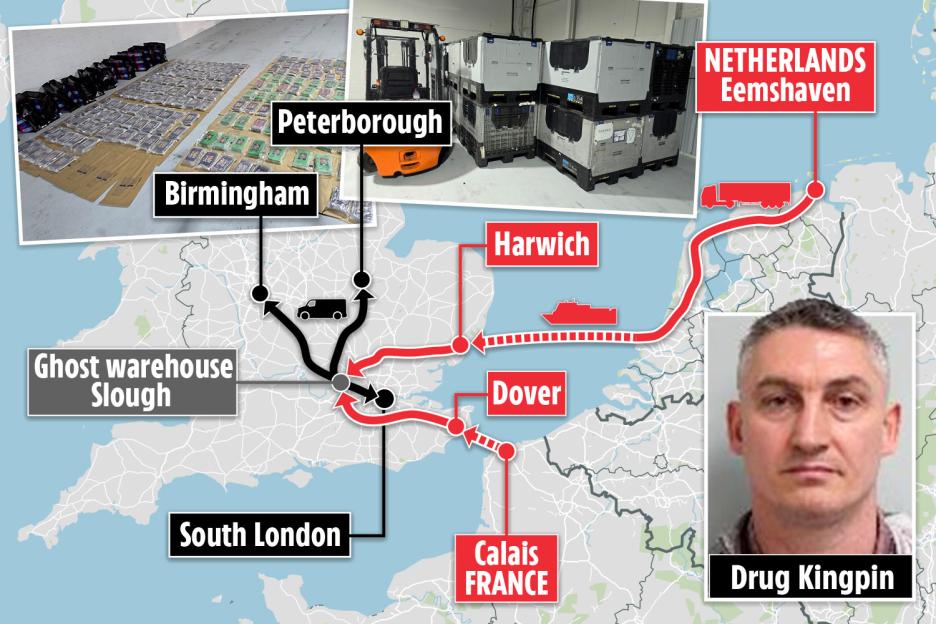 Inside the £24 Million Cocaine Operation: How Polish Gangs Used 'Ghost Warehouses' in the UK to Outsmart Authorities