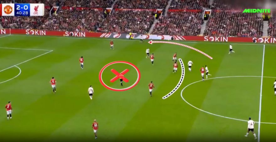 Tactical view of a soccer game showing player movement and a marked player.