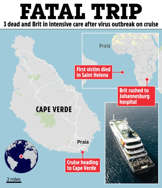 Collage of a map showing Cape Verde, a map of Africa, and a cruise ship, illustrating a "Fatal Trip" with a virus outbreak.