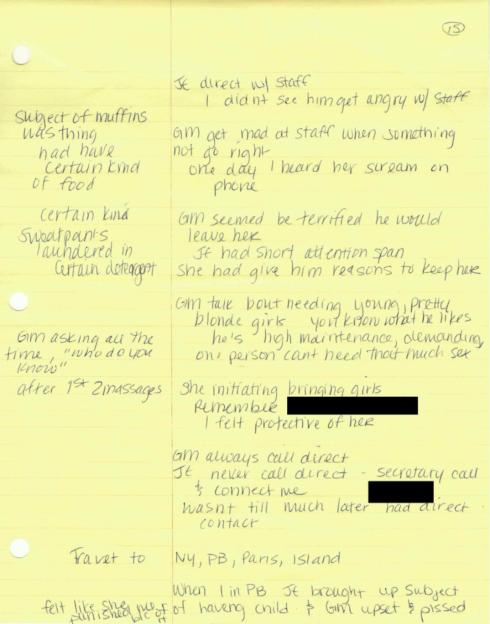 Handwritten notes on a yellow legal pad detailing a subject's behavior and habits, including interactions with staff, travel, and personal preferences.