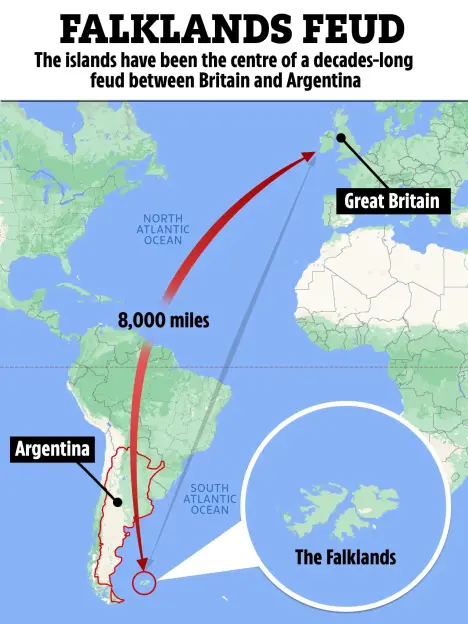 Illustration of a map showing the location of the Falkland Islands in relation to Argentina and Great Britain, highlighting the 8,000-mile distance between Great Britain and the Falklands.