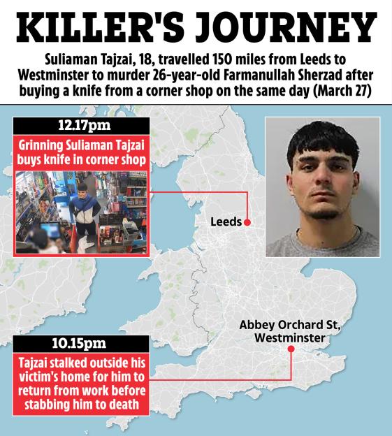 Collage of a map of England showing Suliaman Tajzai's journey from Leeds to Westminster, a police mugshot of Tajzai, and CCTV footage of him buying a knife.