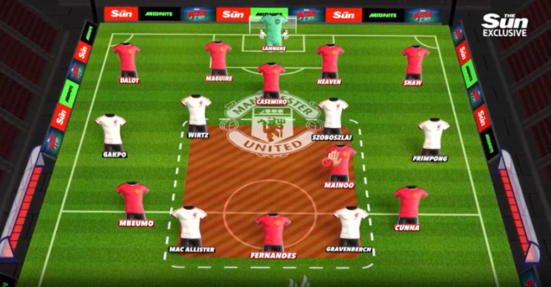 Illustration of a football lineup on a green field.