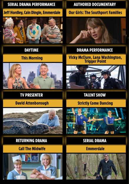 Collage of winners and nominees for various TV categories.