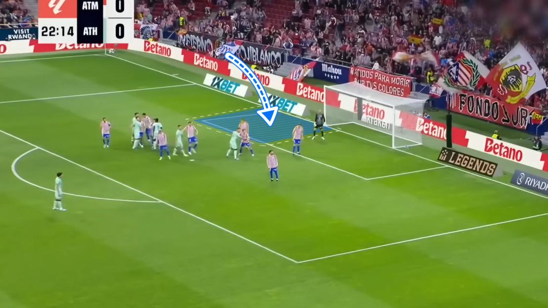 Illustration of a soccer field with players, a goal, and a blue dashed arrow pointing to a shaded area on the field.