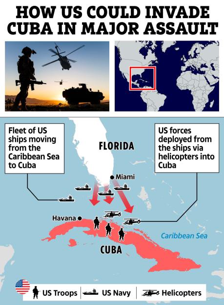 Illustration showing how the US could invade Cuba in a major assault, with US ships moving from the Caribbean Sea and forces deployed by helicopters into Cuba.