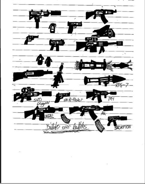 Illustration of various firearms and explosive devices drawn on lined paper.