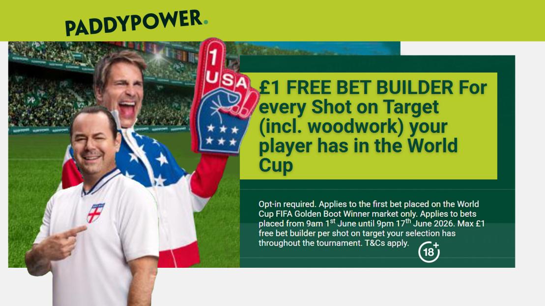 Score a Free £1 Bet Builder for Every Shot on Target from Your World Cup Golden Boot Pick, Plus Enjoy £50 in Free Bets with Paddy Power!