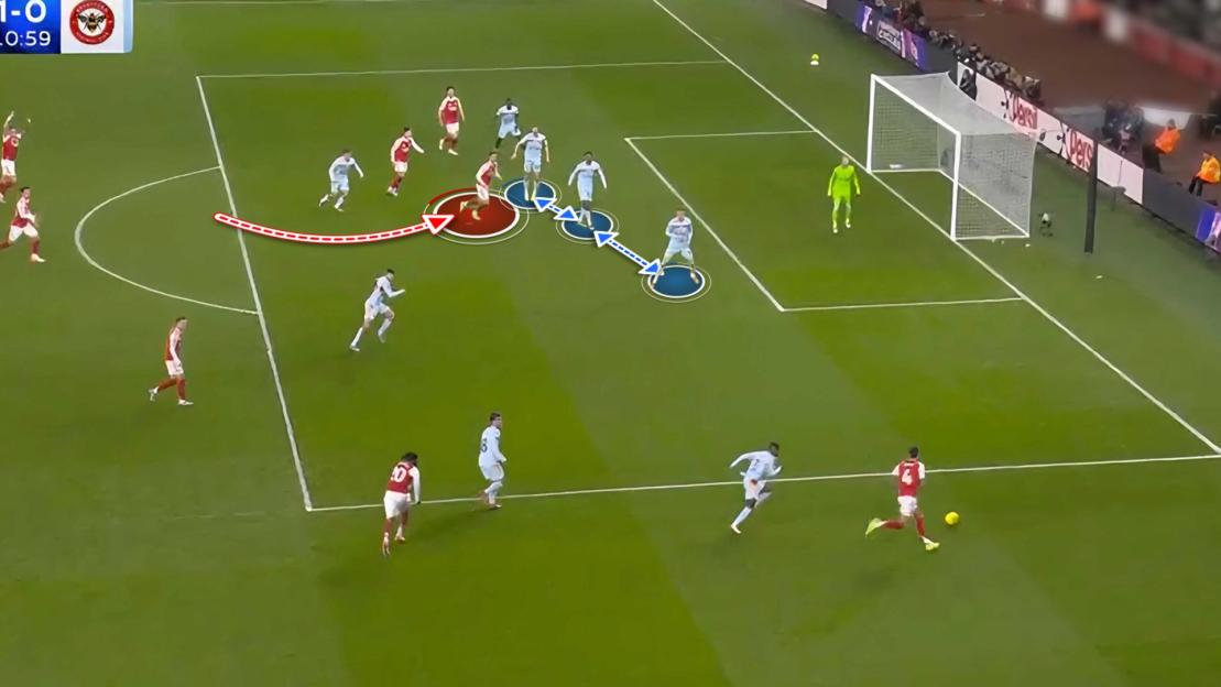 Tactical illustration of Merino's passing options to the right of the penalty box.