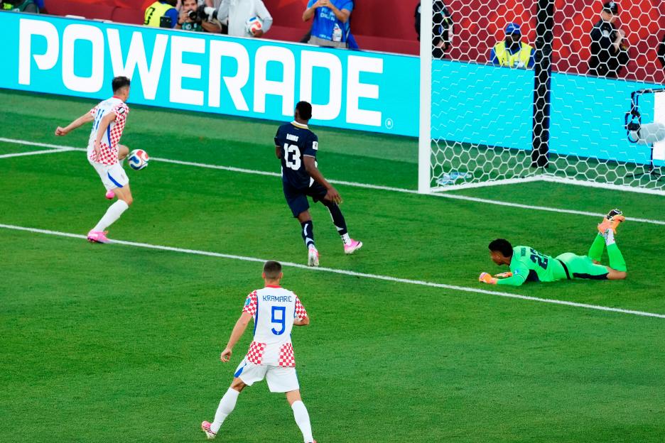 Croatia Panama WCup Soccer