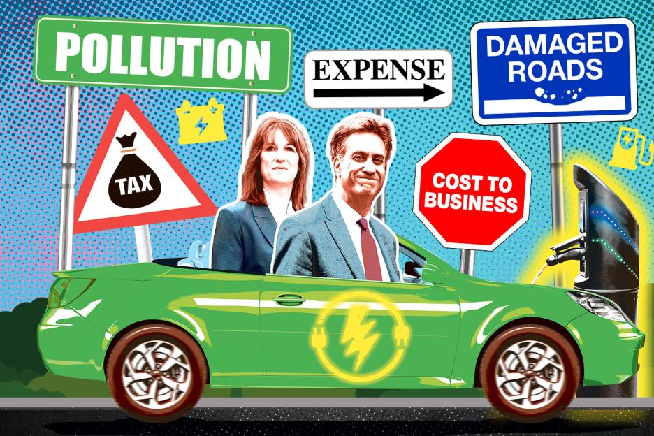 Brits Face Skyrocketing Costs Due to Labour's Net Zero Agenda – and the Worst is Still Ahead!