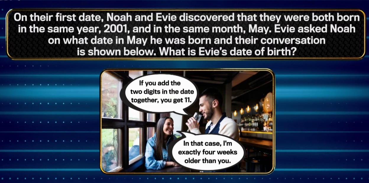 1% Club Finalist Misses Tough £96K Question – Still Leaves with £10K! Could You Have Answered It?