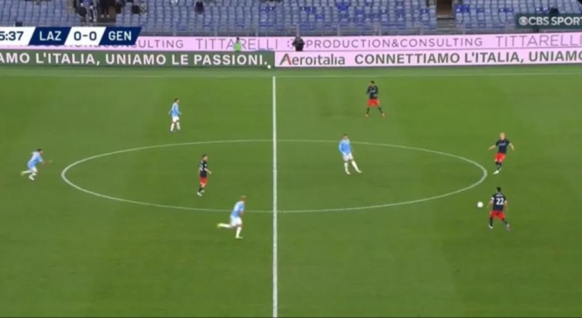 Soccer match between Lazio and Genoa, score 0-0.