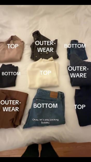 Nine folded pieces of clothing on a bed, labeled "top," "bottom," or "outerwear" with the text "Okay, let's play packing Sudoku."