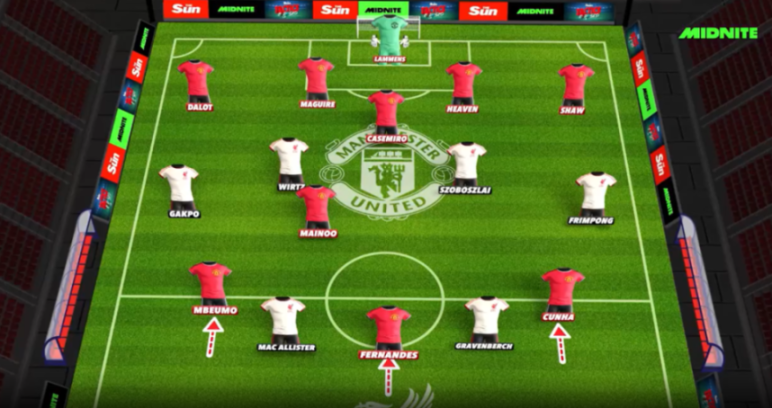 Illustration of a soccer field with two teams' jerseys laid out in formations, with names of players and arrows indicating player movements.