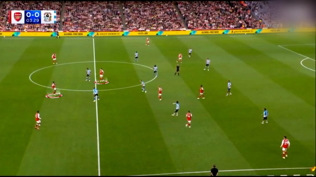 A soccer match showing players from two teams, with a score of 0-0 and 3:29 on the clock.