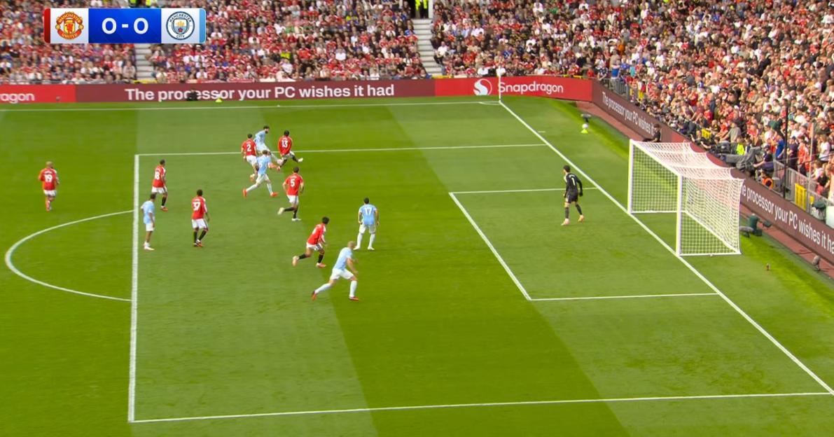 A football match between Manchester United and Manchester City with the score 0-0.