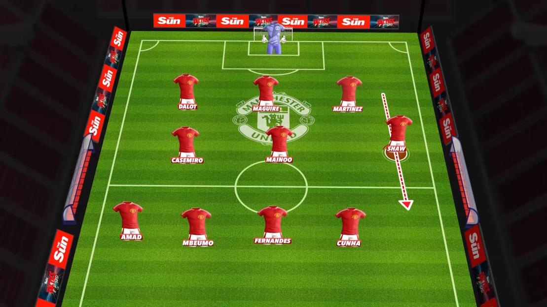 Illustration of a soccer field with players positioned for a tactical analysis, showing Manchester United players Maguire, Dalot, Martinez, Casemiro, Mainoo, and Shaw (with a dashed line indicating movement) against opposing players Amad, Mbeumo, Fernandes, and Cunha.