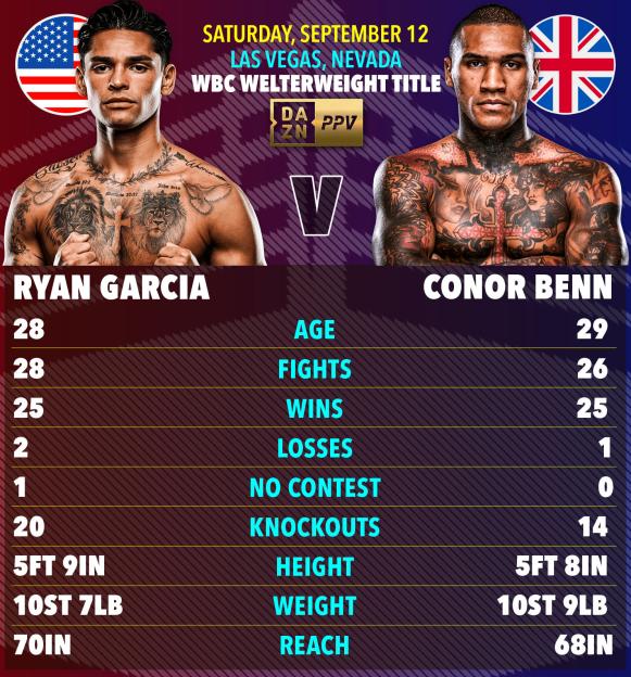 Mr-18-08-tott-garcia-benn-v2-graphic
