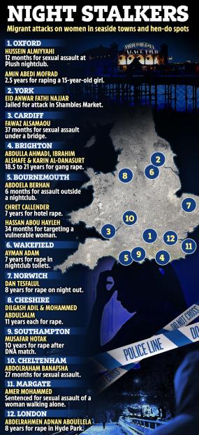 Illustration of a map of the UK showing locations of migrant attacks on women in seaside towns and hen-do spots.