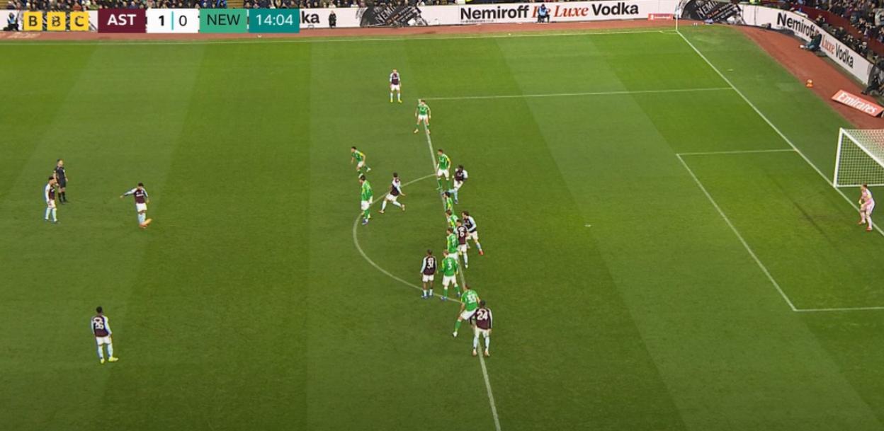 'Fans Demand VAR Return After Aston Villa's Controversial Goal Against Newcastle Stands in FA Cup'