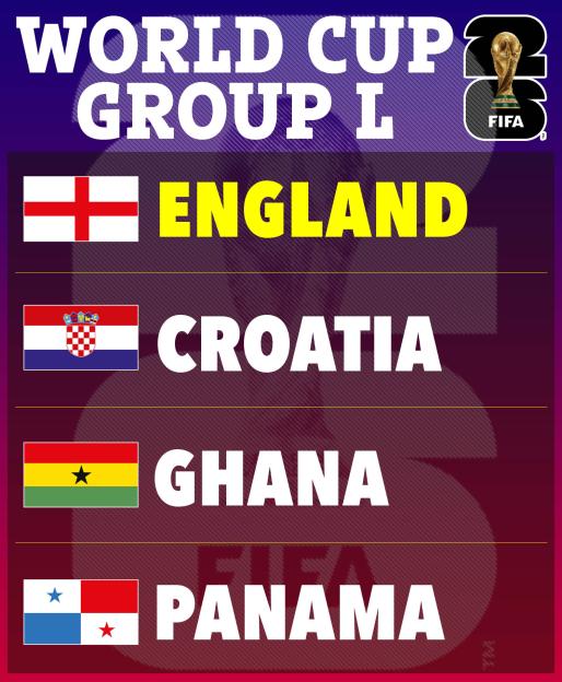Illustration of World Cup Group L including England, Croatia, Ghana, and Panama.