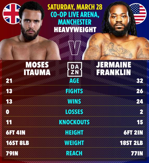 Dd-tott-itauma-vs-franklin-29-12-v2