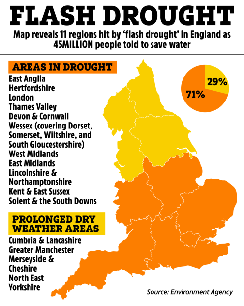 Illustration of a map of England showing regions affected by flash drought and prolonged dry weather.