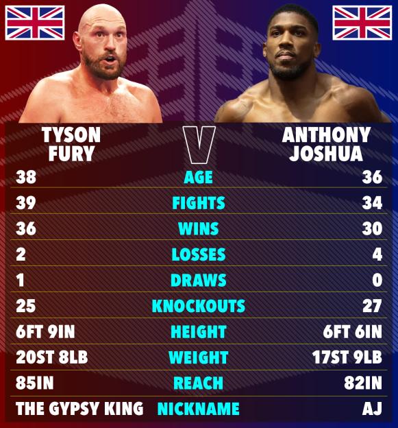 Jb-24-08-tott-fury-aj-47ecd0
