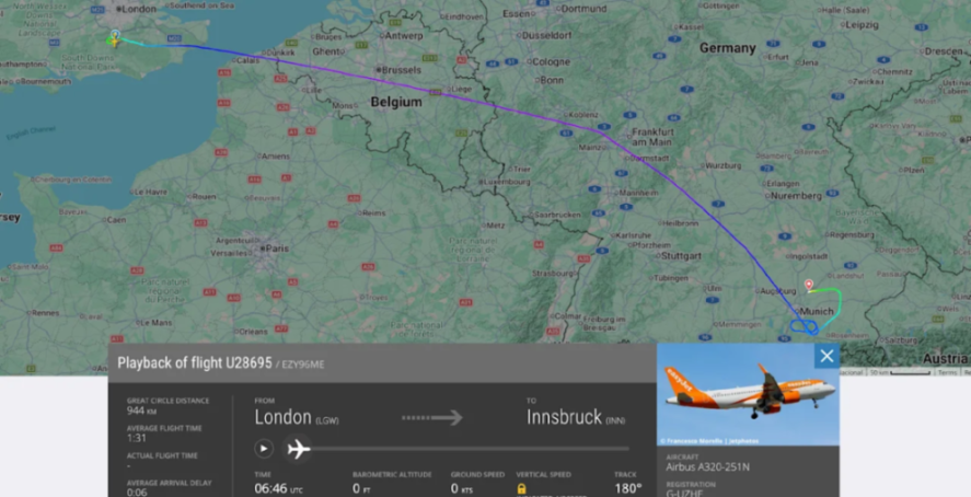 Map showing the flight path of EasyJet flight U28695 from London to Innsbruck, diverted to Munich, with an inset image of an EasyJet Airbus A320-251N.