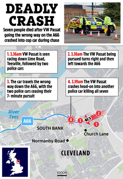 Illustration of a graphic detailing a deadly car crash, including a map of the incident location and timeline, with an inset image of a police car at a crash scene.