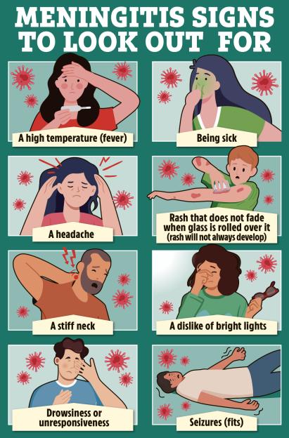 Illustration of 8 common signs of meningitis including fever, vomiting, headache, non-fading rash, stiff neck, light sensitivity, drowsiness, and seizures.