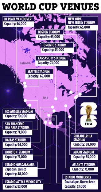 Ap-20-10-world-cup-venues